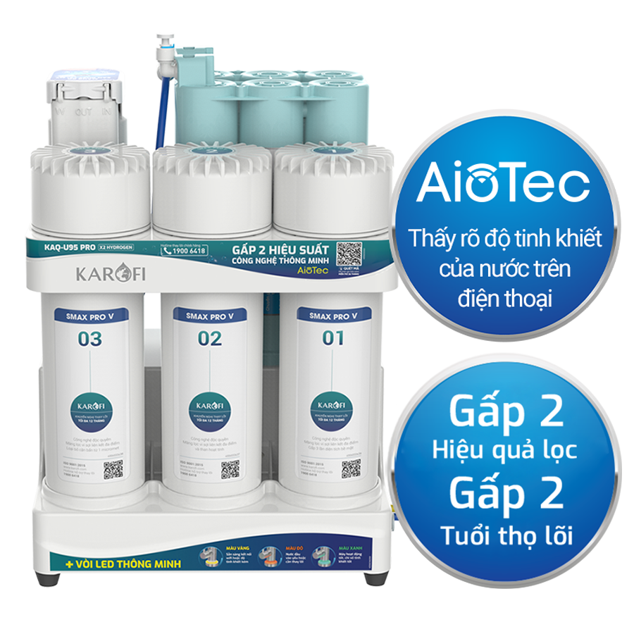Máy lọc nước RO Karofi KAQ-U95 Pro