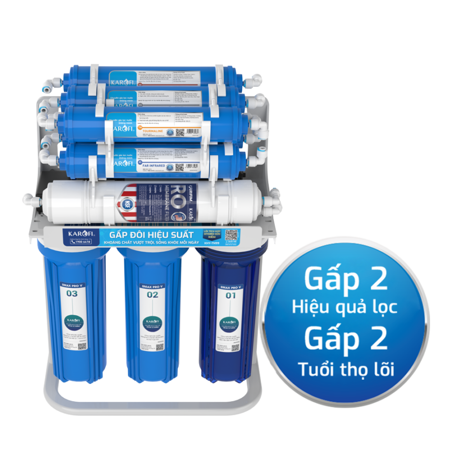 Máy lọc nước RO Karofi KHY-TN100